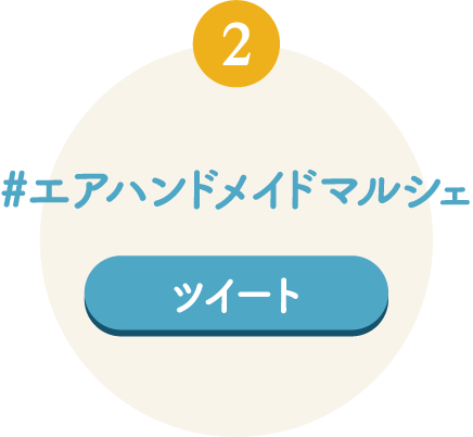 参加方法2