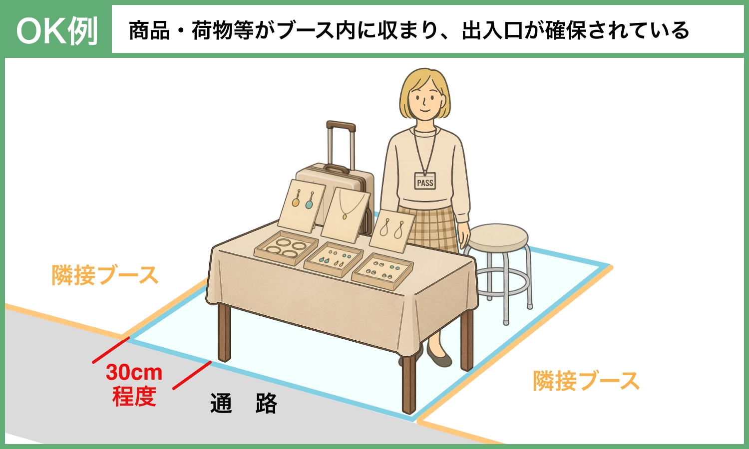 ブースのはみだし禁止